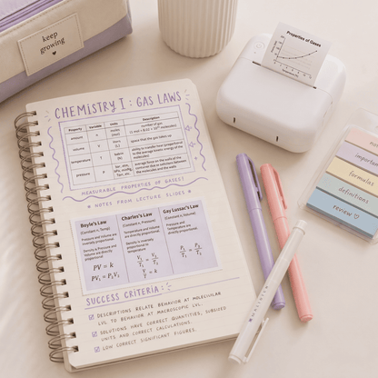 Tobio’s thermische Miniprinter