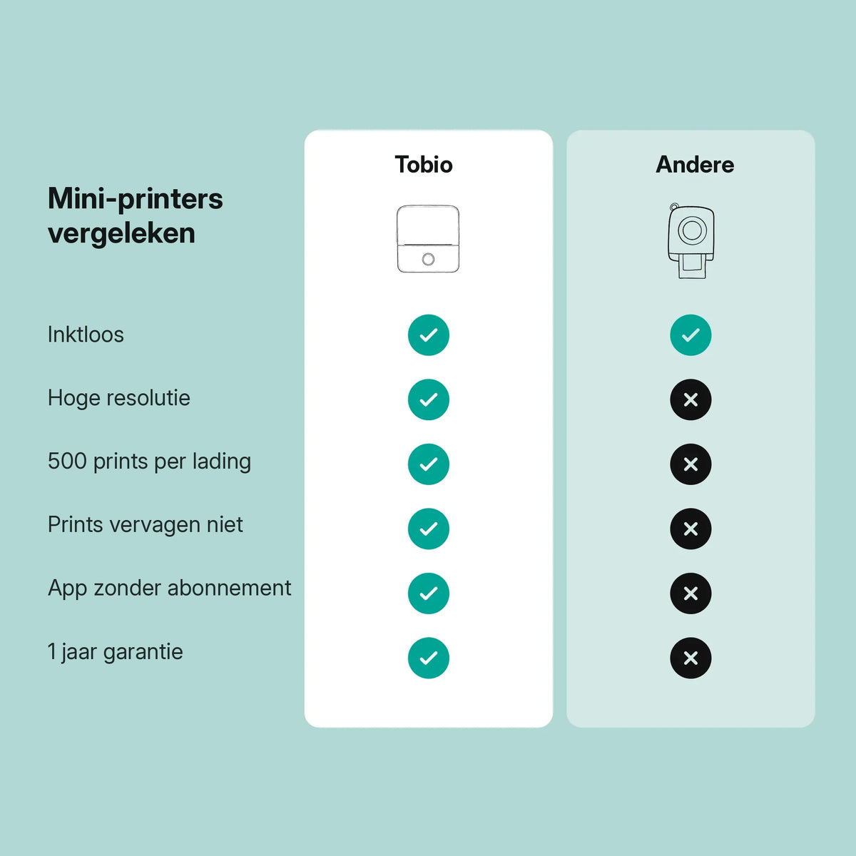 Tobio’s thermische Miniprinter